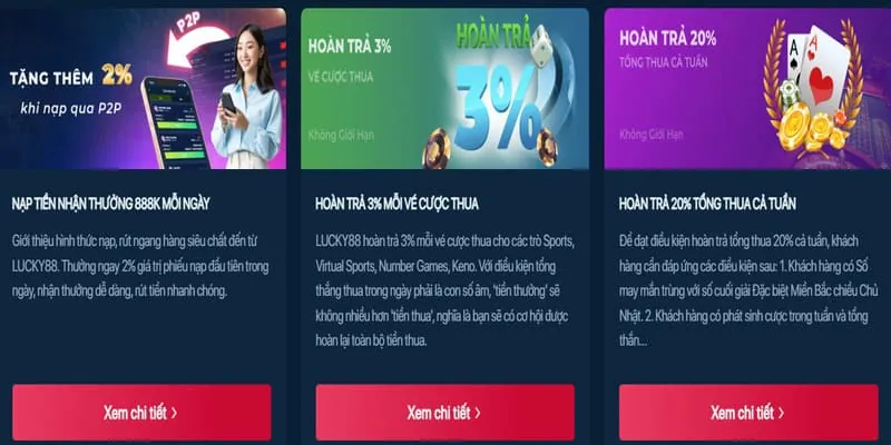 Ưu đãi mới nhất và hướng dẫn nhận thưởng Gun88